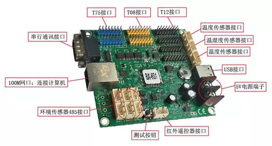 201808070552455853 888集团电子游戏(中国游)有限公司官网