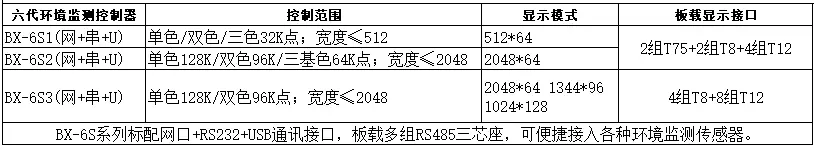201808070553401325 888集团电子游戏(中国游)有限公司官网