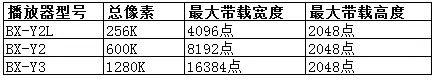 888集团电子游戏(中国游)有限公司官网