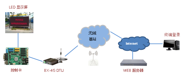 201908191734285506 888集团电子游戏(中国游)有限公司官网