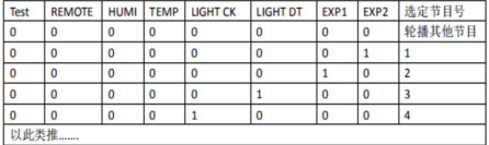 888集团电子游戏(中国游)有限公司官网